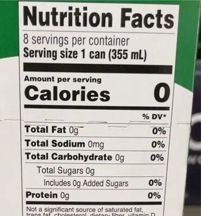 Watermelon Sparkling water nutrition facts table