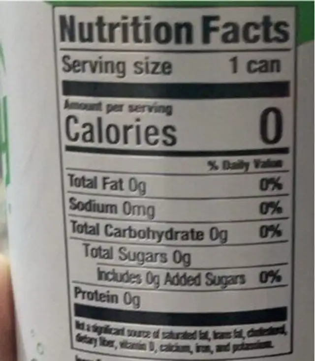 Juicy pear nutrition facts table