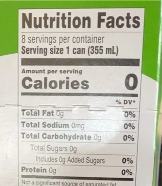 Sparkling Water nutrition facts table