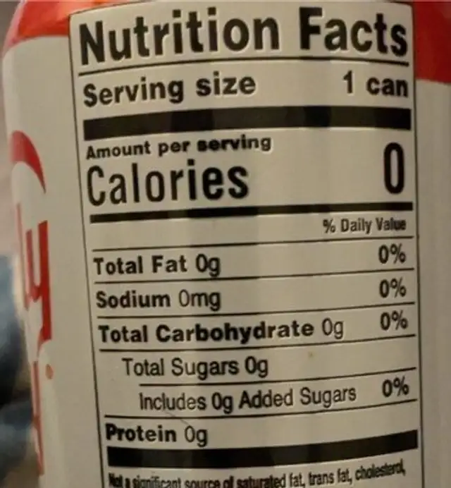 Sparkling water nutrition facts table