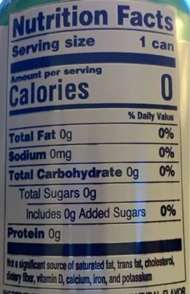Jelly Belly Sparkling Water Juicy Pear nutrition facts table