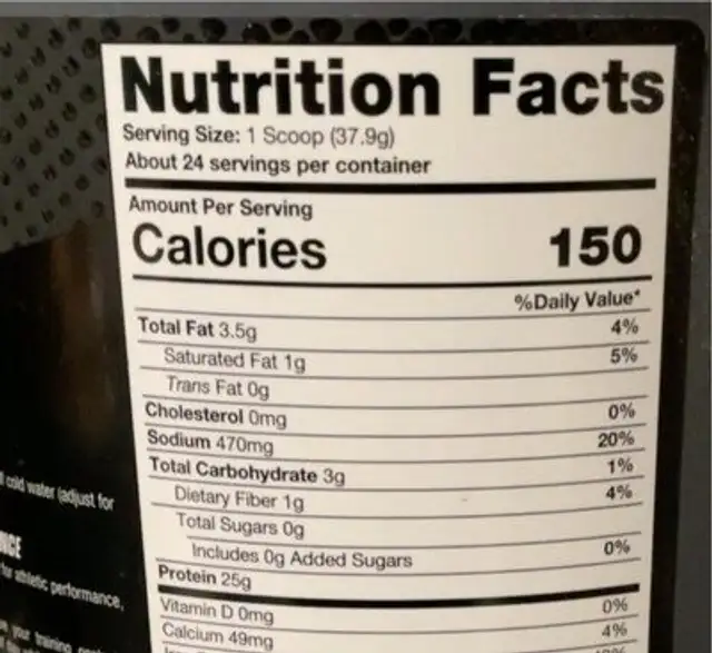 Plant protien nutrition facts table