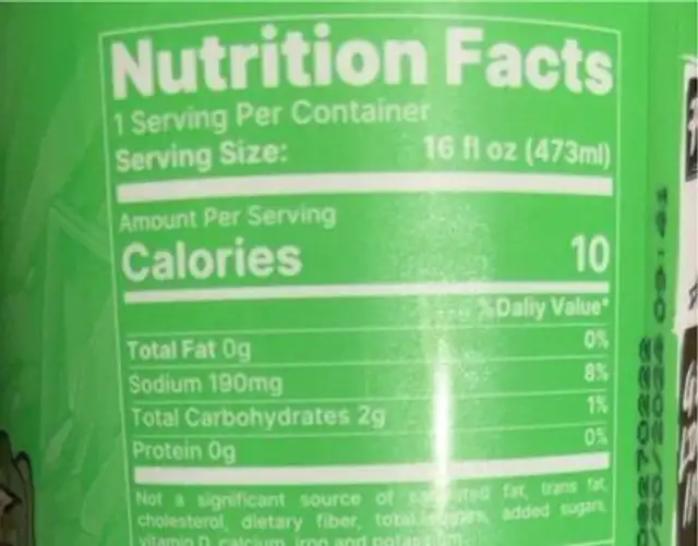 Hyde Energy nutrition facts table
