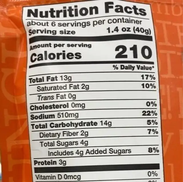Gourmet cheddar sesame sticks nutrition facts table