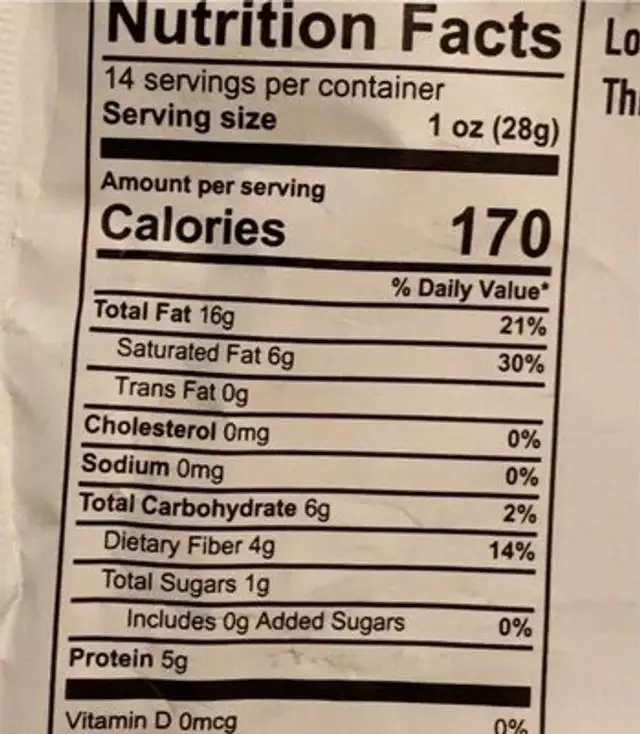 Keto Friendly mix nutrition facts table