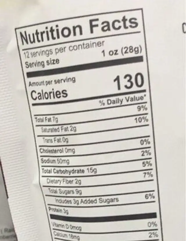 Fruit and Nut nutrition facts table