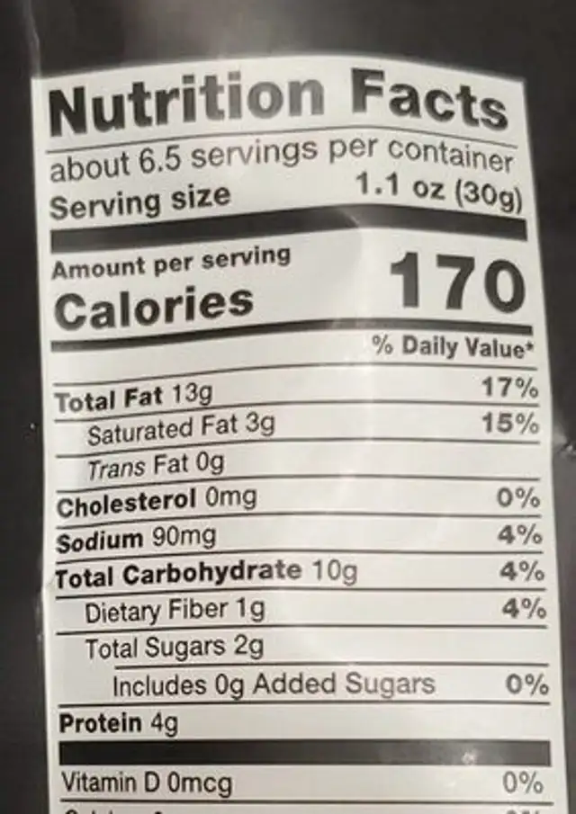 Gone in nutrition facts table