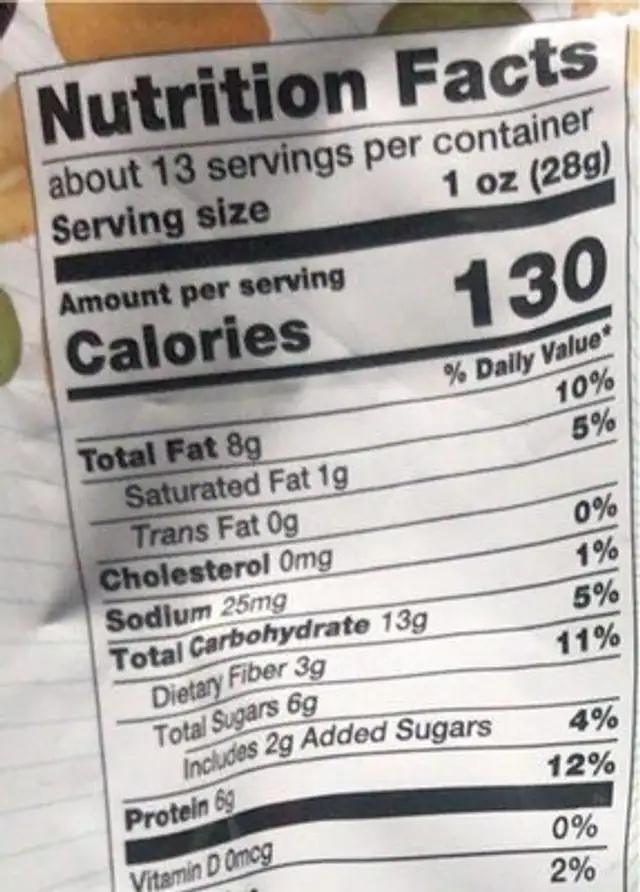 Plant protein mix nutrition facts table