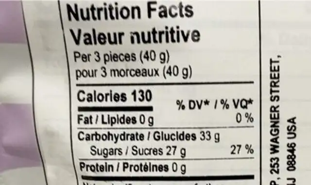 Cherry slice candy nutrition facts table