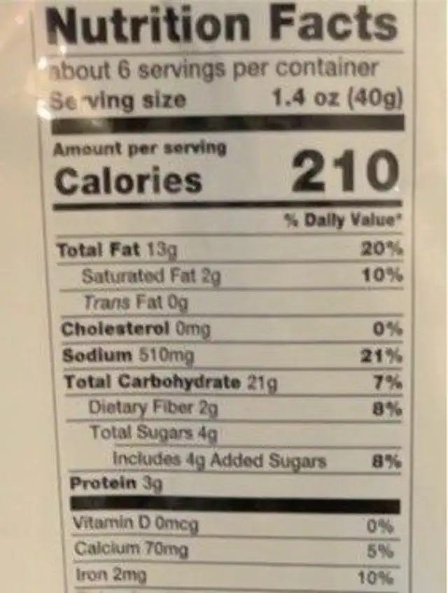 Honey sesame sticks nutrition facts table