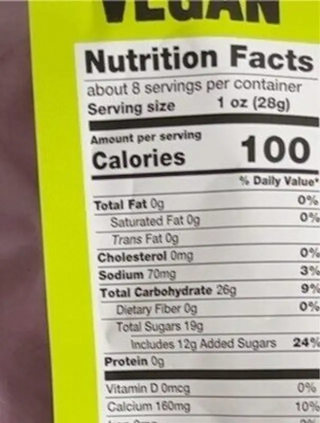 Dried kiwi slices nutrition facts table