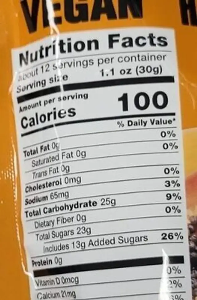 Dried Papaya nutrition facts table