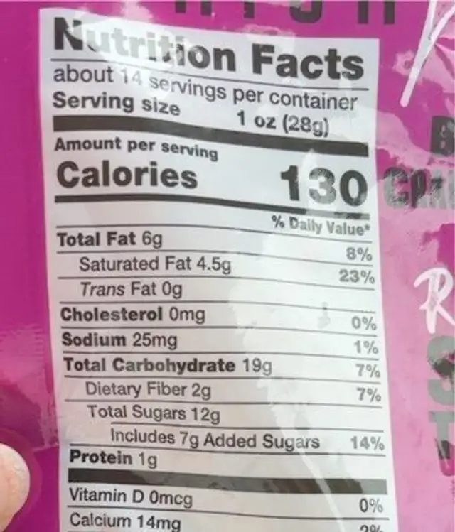 High Energy Mix nutrition facts table