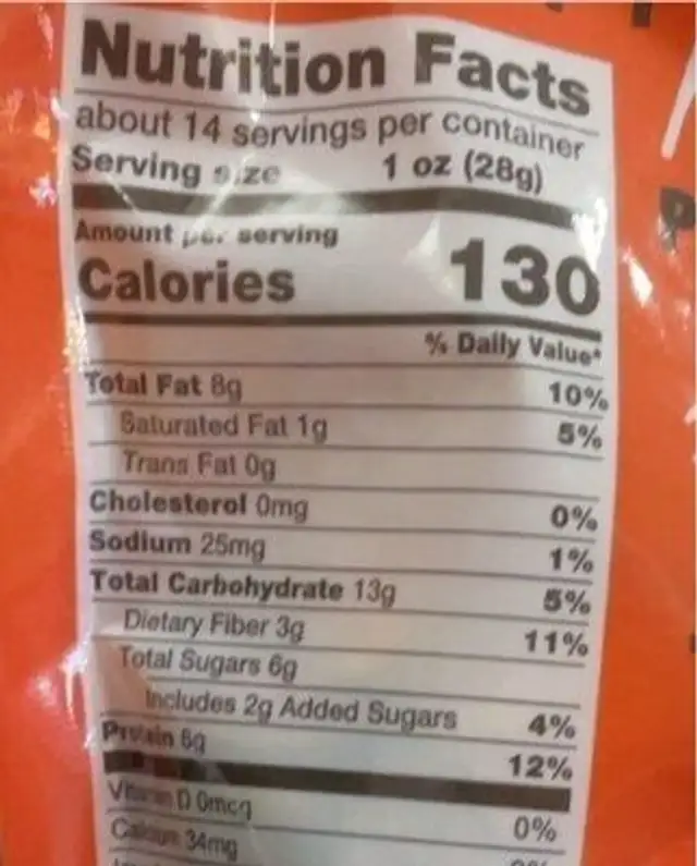 Plaint protein trail mix nutrition facts table