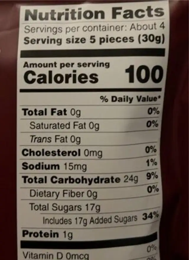ATM Gummi Candies nutrition facts table