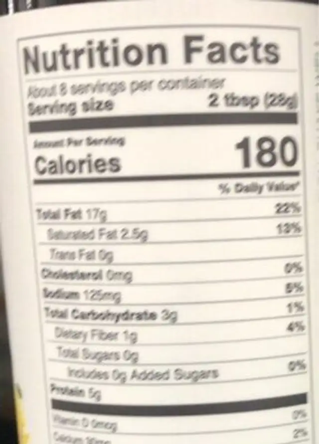 Green goddess dressing nutrition facts table