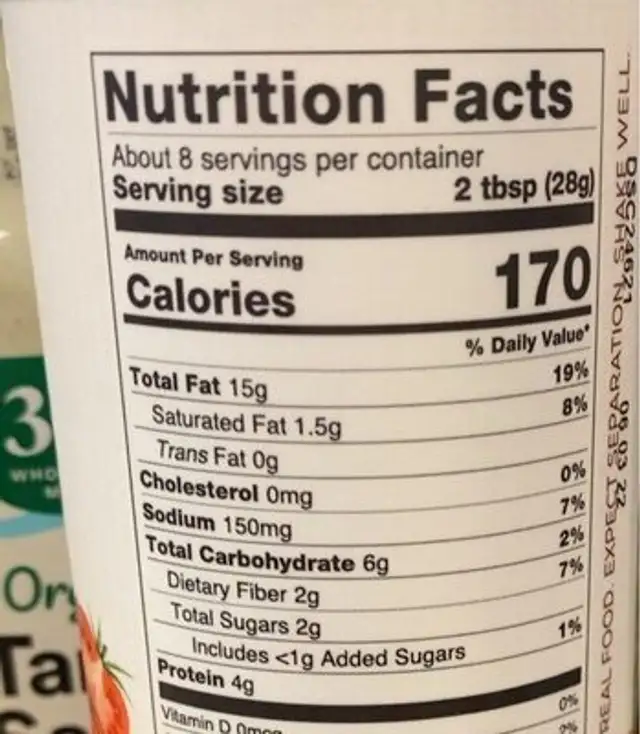 Smoky chipotle dressing nutrition facts table