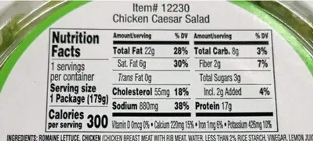 Classic Chicken Caesar Salad nutrition facts table