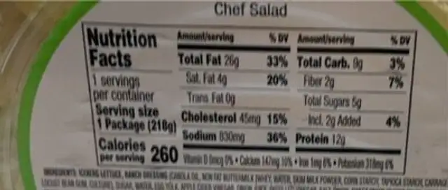 Traditonal Chef Salad nutrition facts table