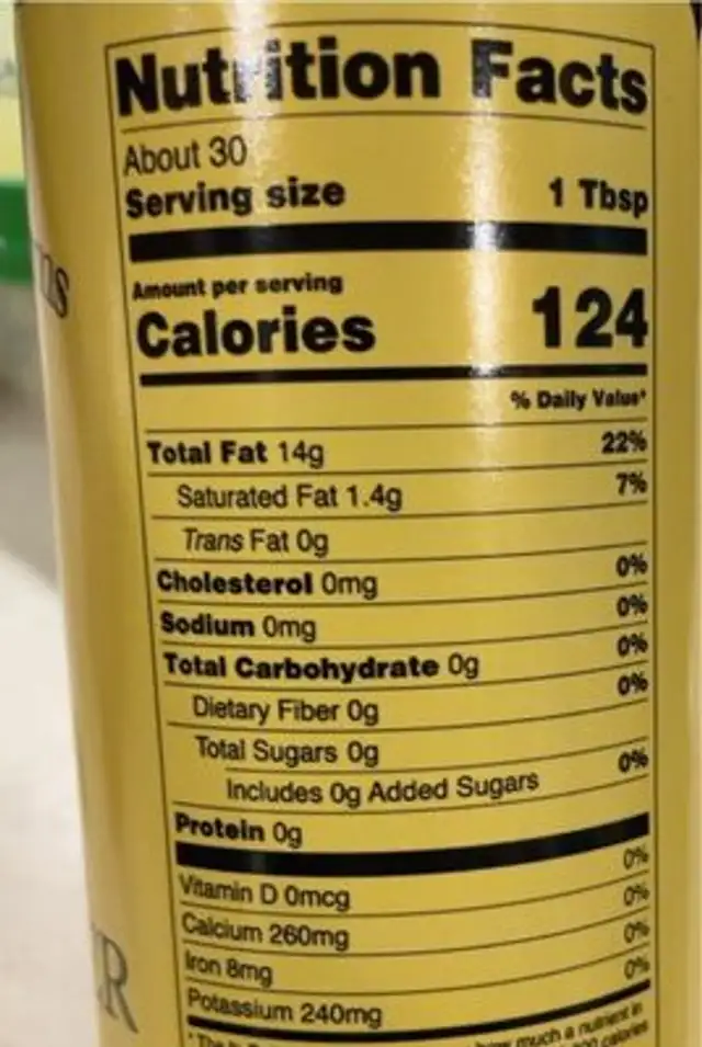 Cold pressed sunflower oil nutrition facts table