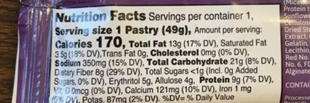Strawberry poptart nutrition facts table
