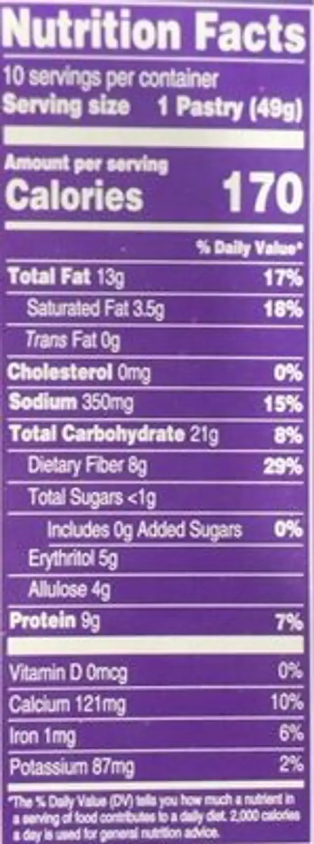 Strawberry Tasty Pastry nutrition facts table