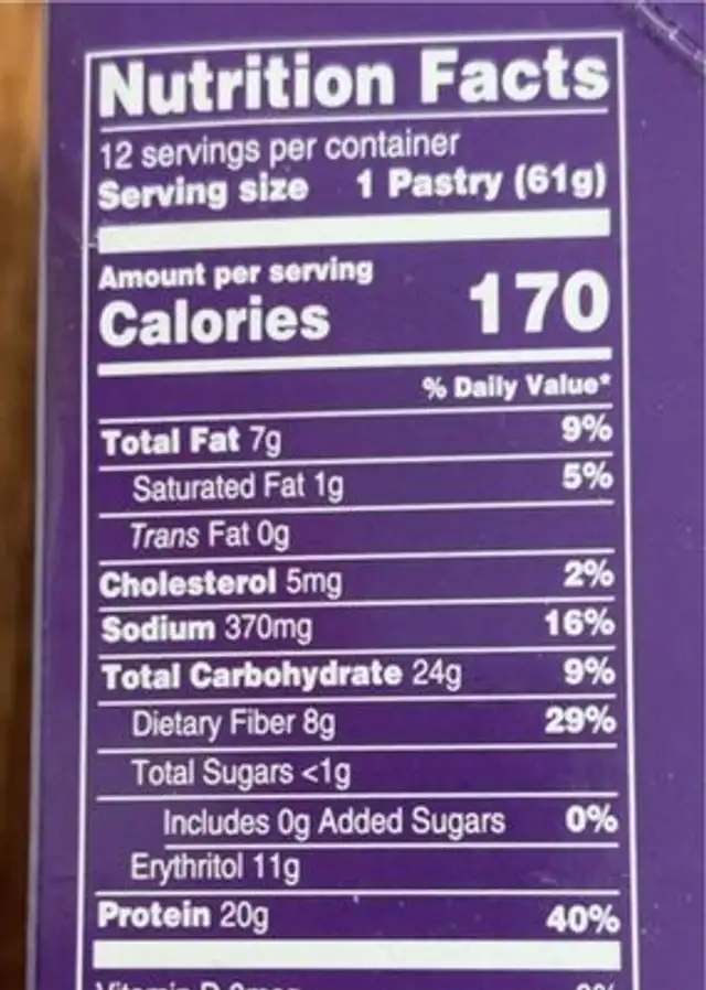 Tasty Pastry Strawberry nutrition facts table
