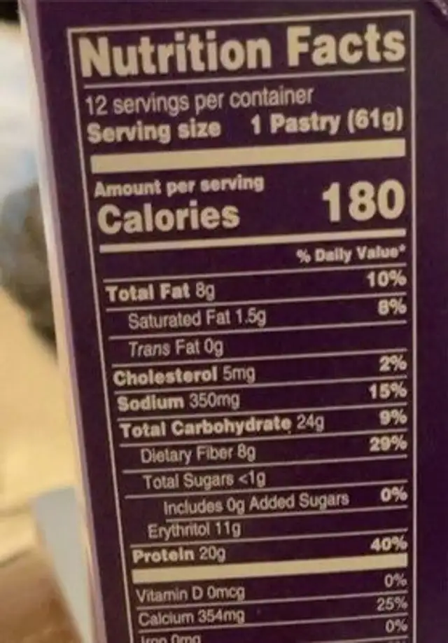 Tasty Pastry - Blueberry Flavored nutrition facts table