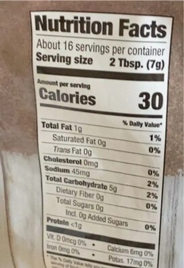 Cheese and sesame croutons nutrition facts table