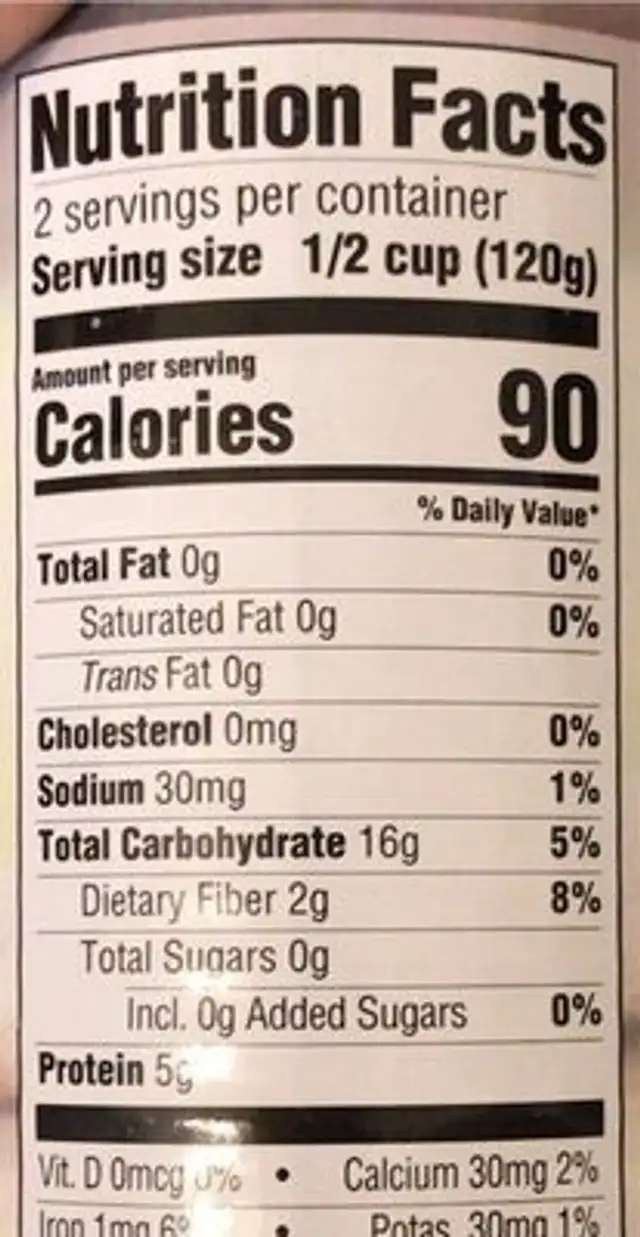 Peas nutrition facts table