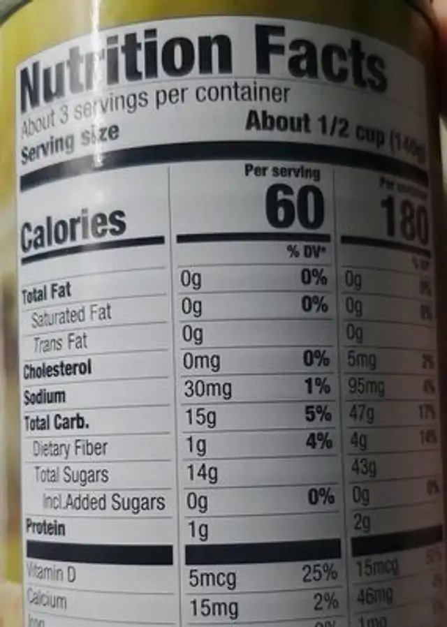 Apricot Haves nutrition facts table
