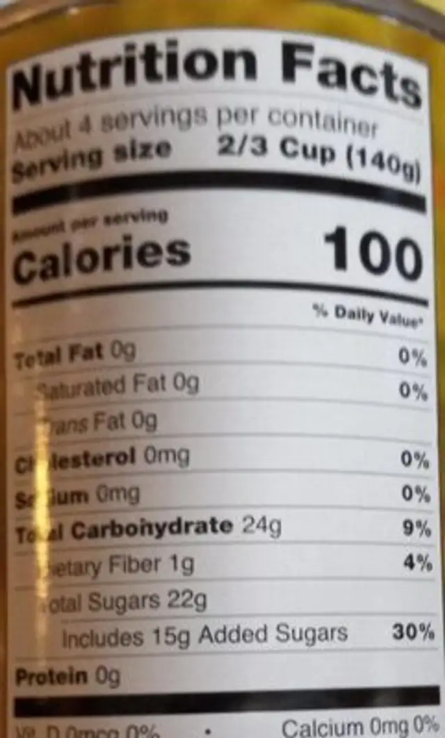 Pineapple chunks in light syrup nutrition facts table