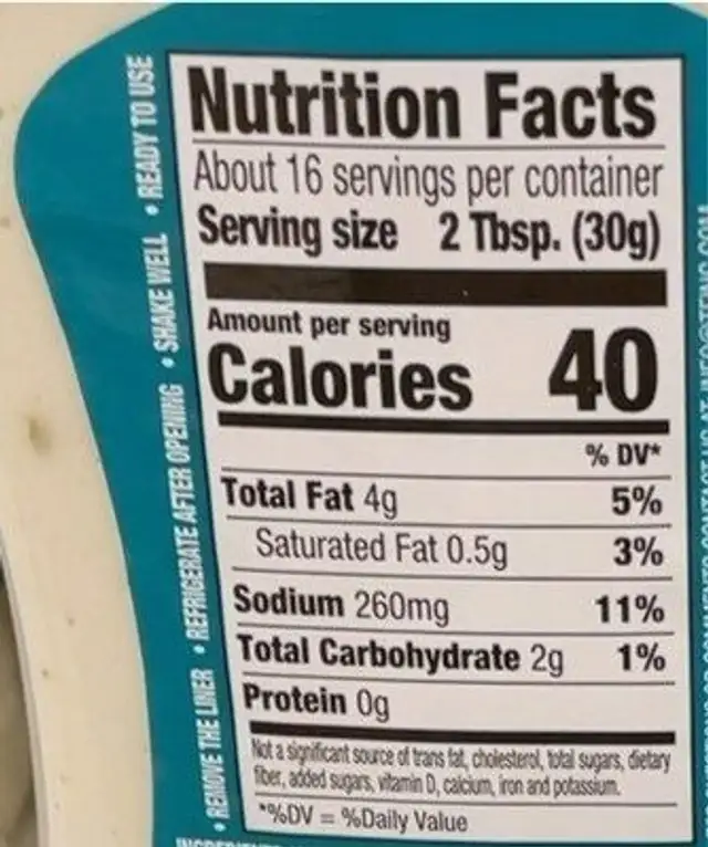 Buttermilk ranch nutrition facts table