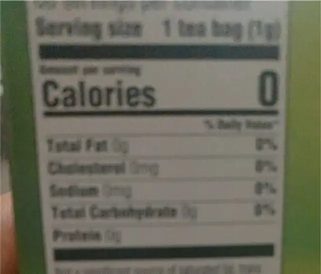 Gree Tea nutrition facts table