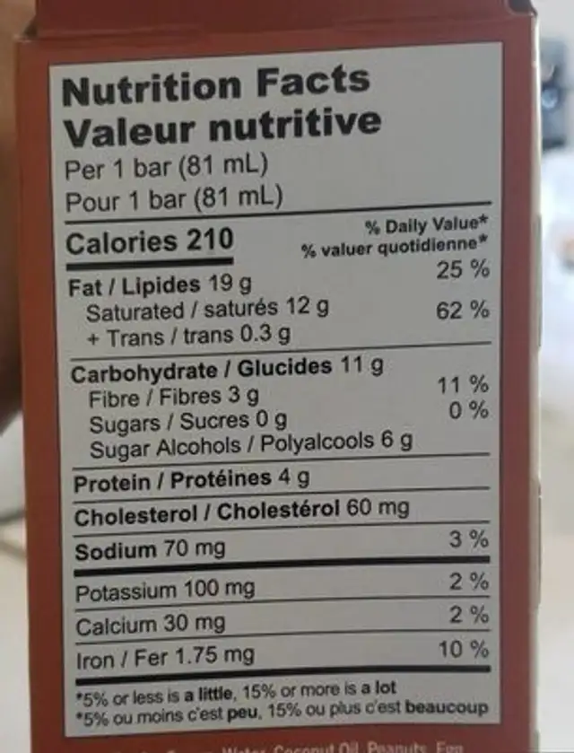enlightened nutrition facts table