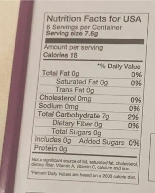 NOBODY KNOWS I’M GAY nutrition facts table