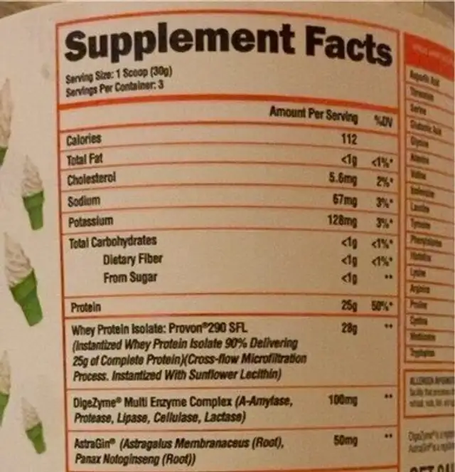 Super human protein hulk milk nutrition facts table