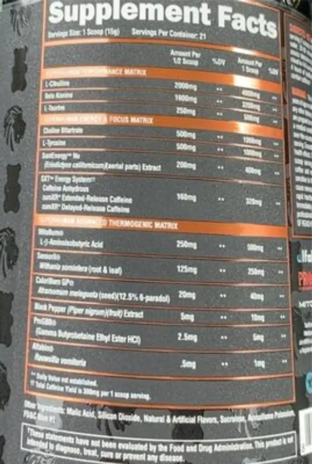 Super Human Burn nutrition facts table