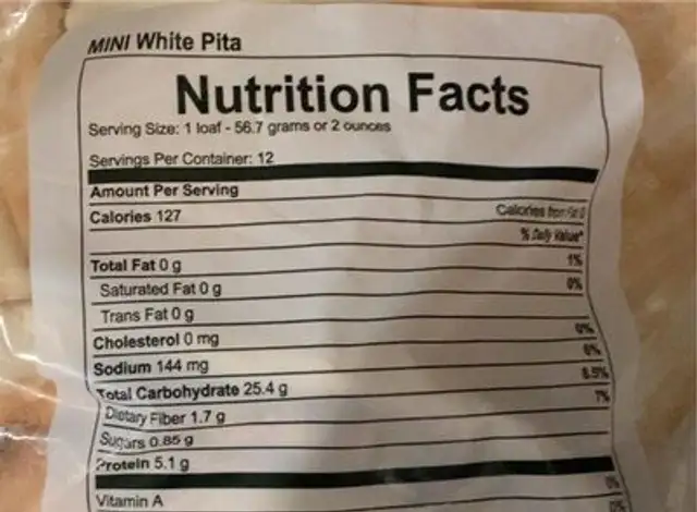 White Mini Pita nutrition facts table