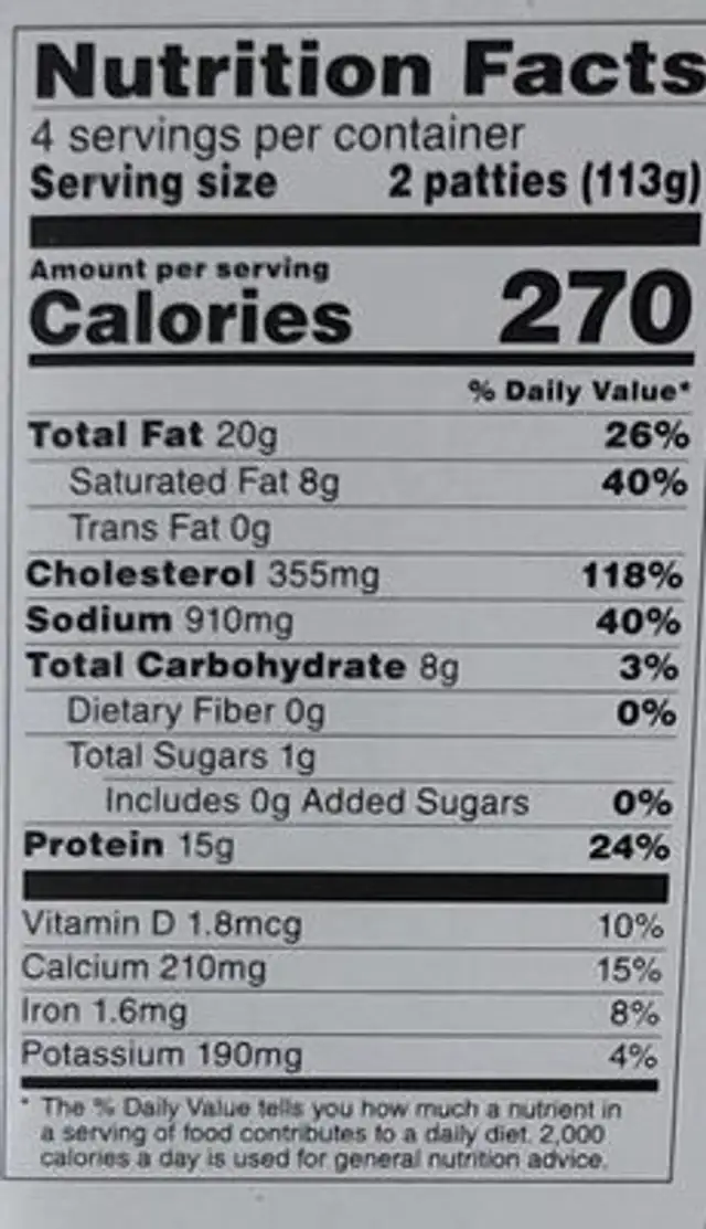 Bacon and Cheese Egg Patties nutrition facts table