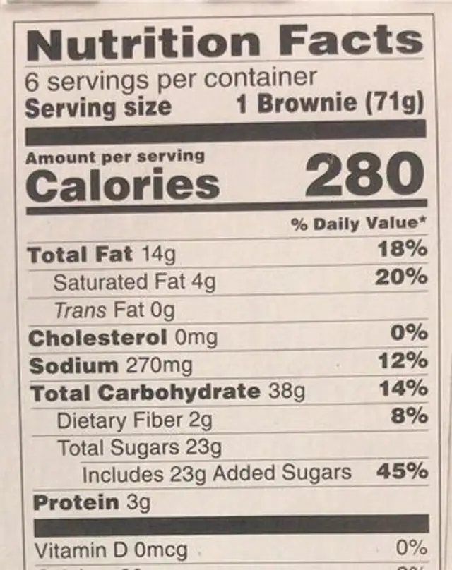Brownies nutrition facts table
