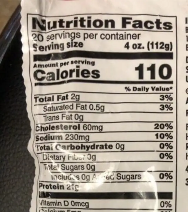 Chicken Breast Fillets nutrition facts table