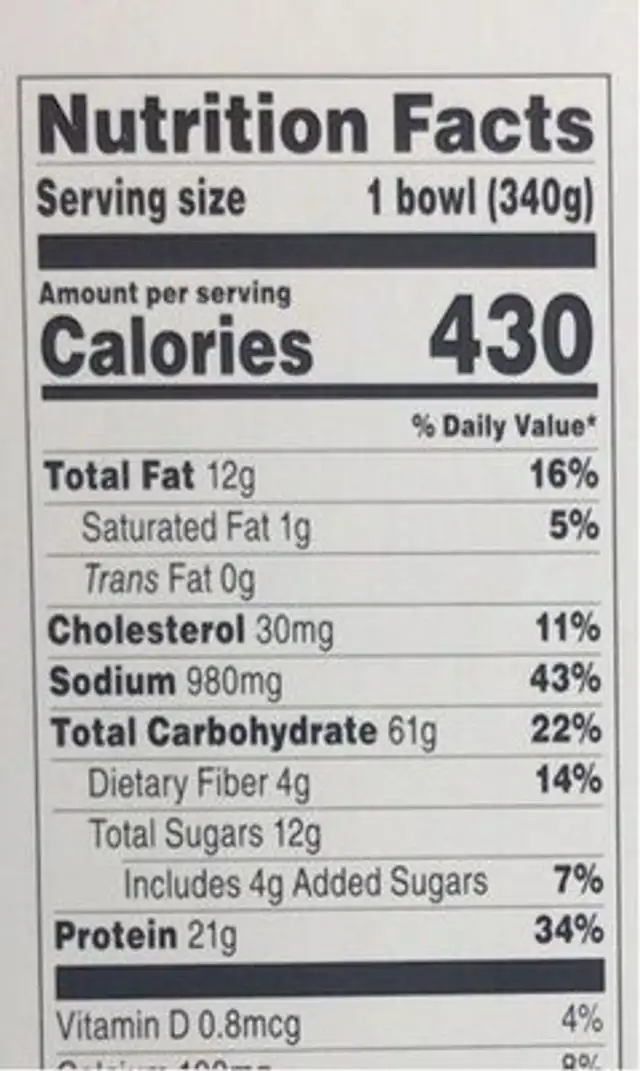 Chicken Burrito Bowl nutrition facts table