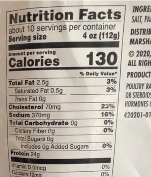 Ready to Roast Turkey Breast nutrition facts table