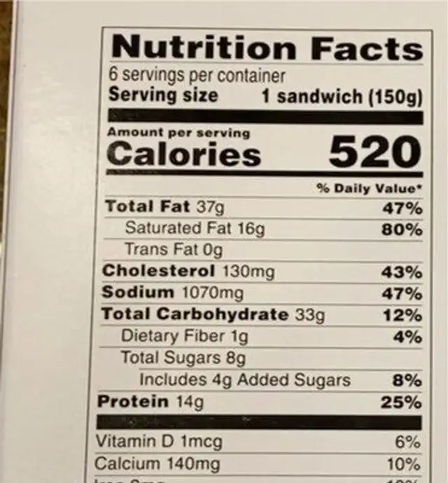 Sausage egg and cheese biscuit sandwich nutrition facts table