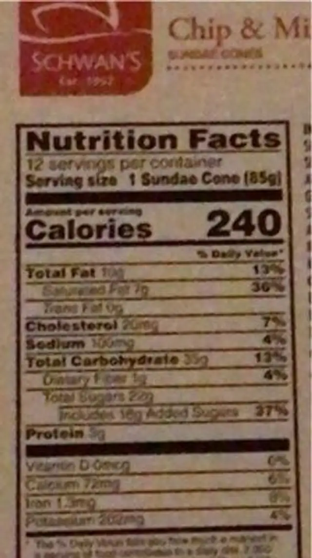 chip and mint cone nutrition facts table