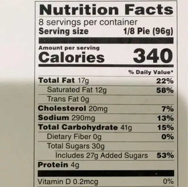 Lemon Crème Pie nutrition facts table
