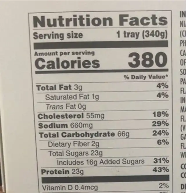 Sweet and Sour Chicken nutrition facts table