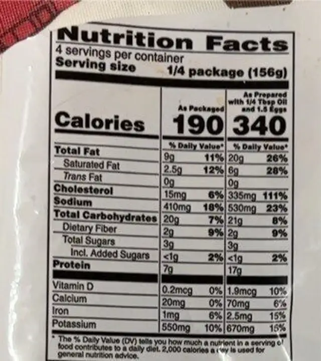 Sausage Breakfast Skillet nutrition facts table