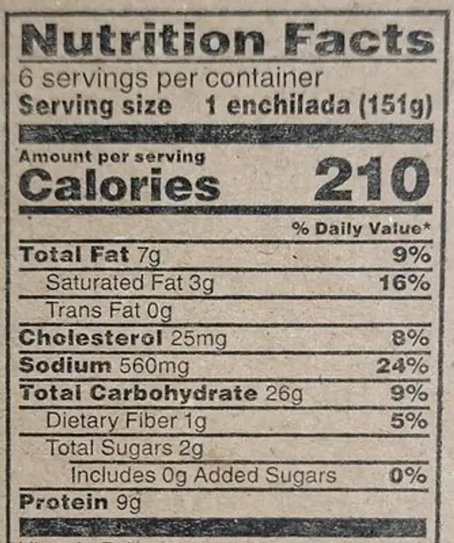 Chicken Enchiladas nutrition facts table